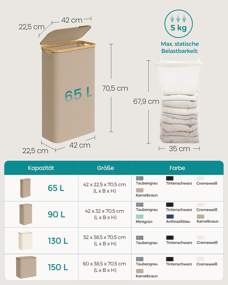 0089 Skalbinių dėžė